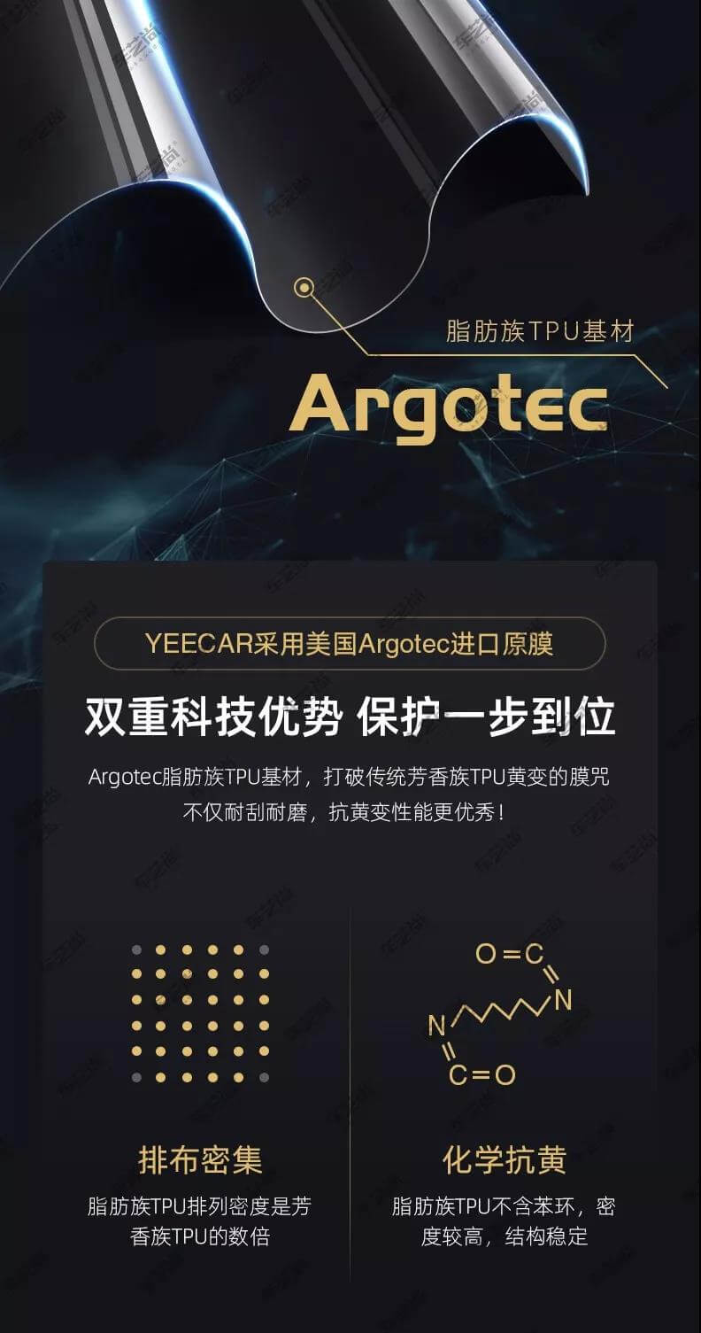 隐形车衣材质怎么选